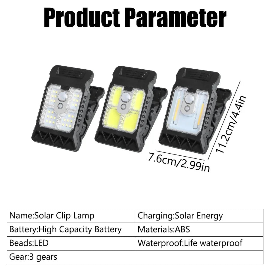 SolarClip Pro