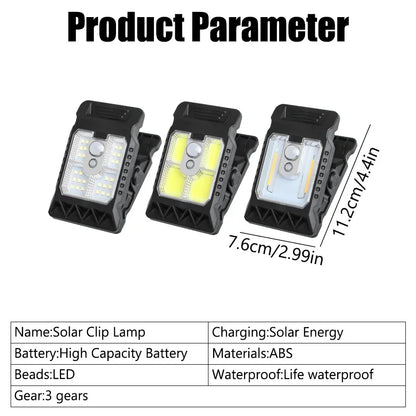 SolarClip Pro