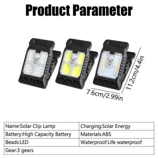 SolarClip Pro